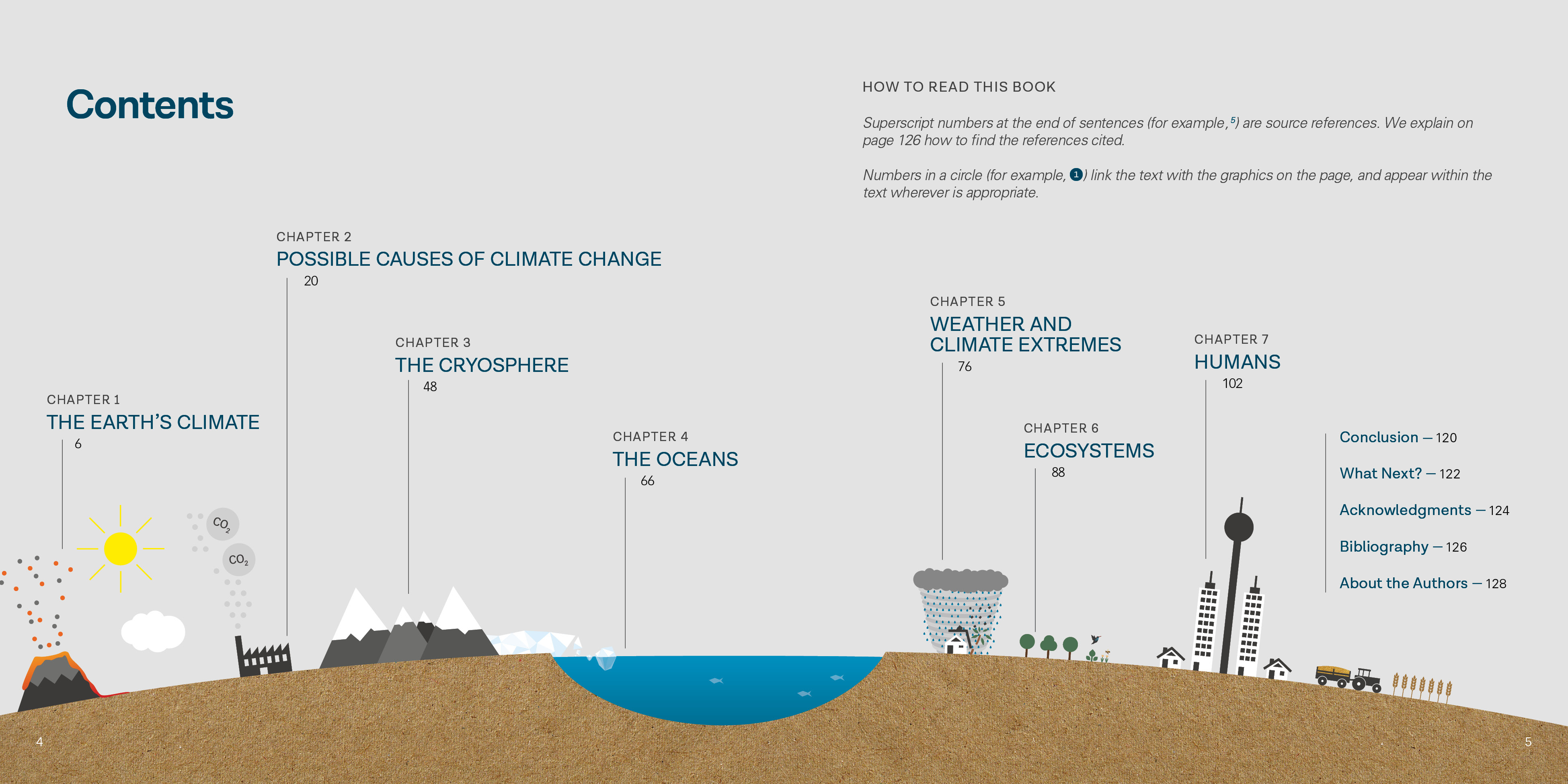 This Is Climate Change - Workman Publishing